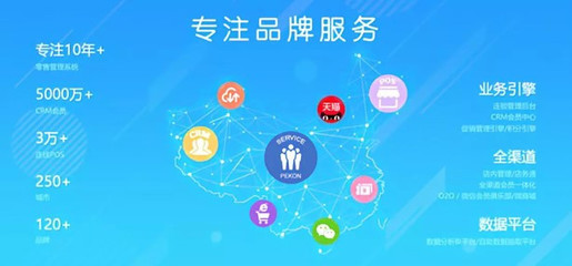 秉坤科技完成1.1亿元B轮融资，阿里与远瞻资本联合注资