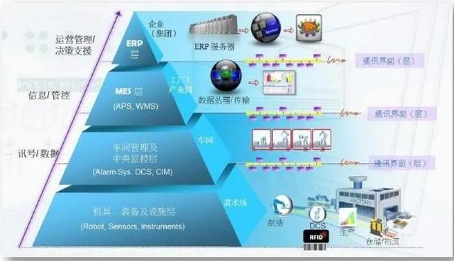 北京航空航天大学新增智能制造工程专业 信息技术开发与运营视角下的深度解析