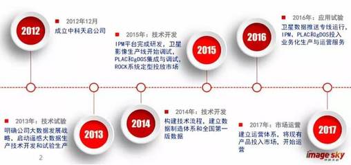 华为与中科天启联合打造以地控税时空大数据解决方案，推动信息技术与运营深度融合