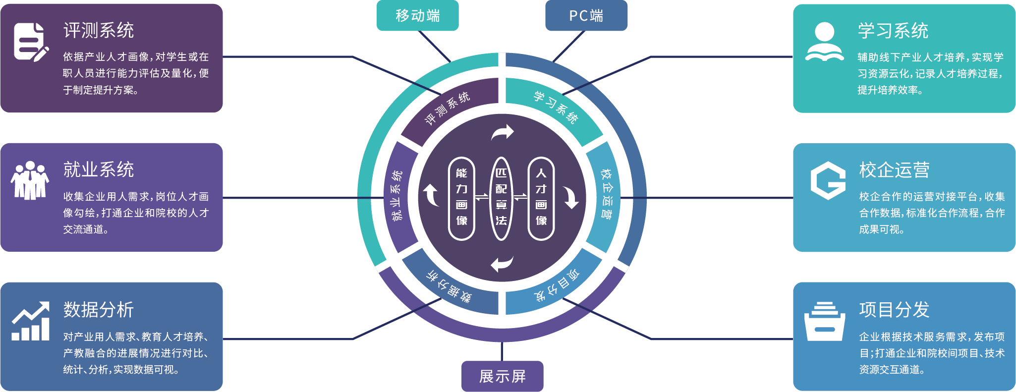 喜讯！国科科技荣登2021年度厦门市重点软件和信息技术服务企业名单